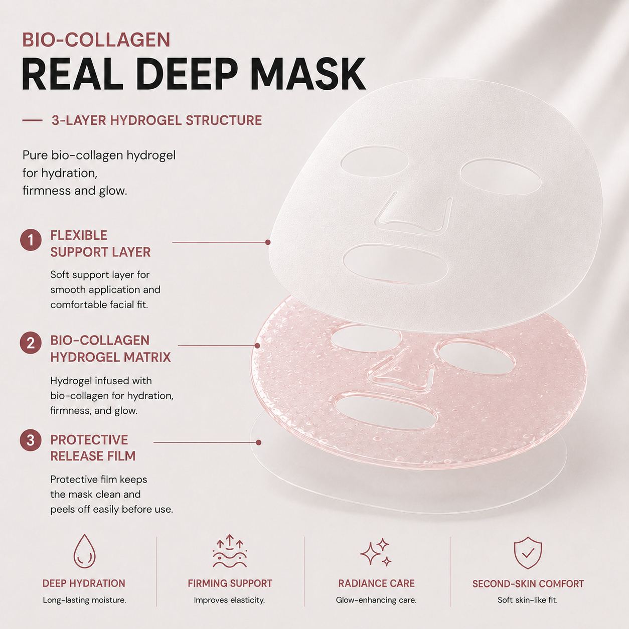 Bio-Collagen Real Deep Mask detail 2